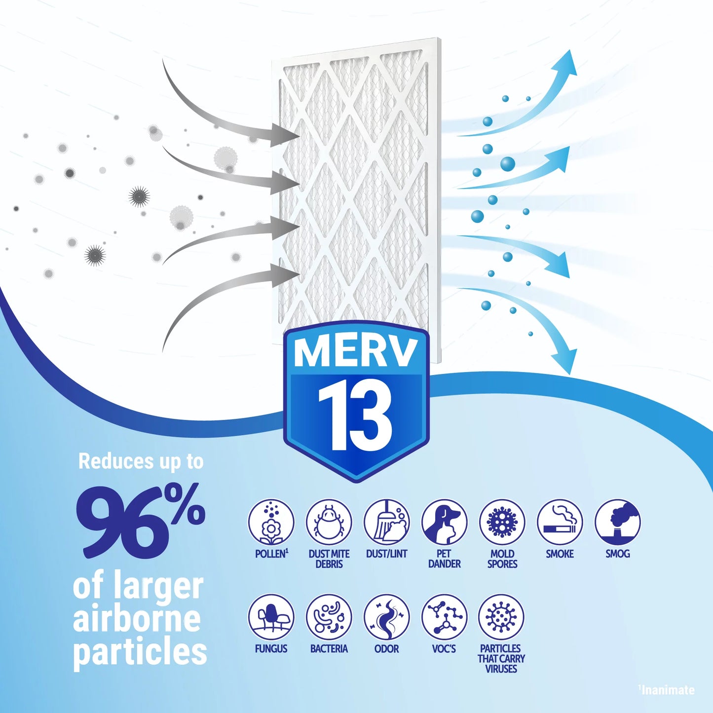 Accumulair Diamond 16x20x1 MERV 13 Air/Furnace Filters (6 pack)