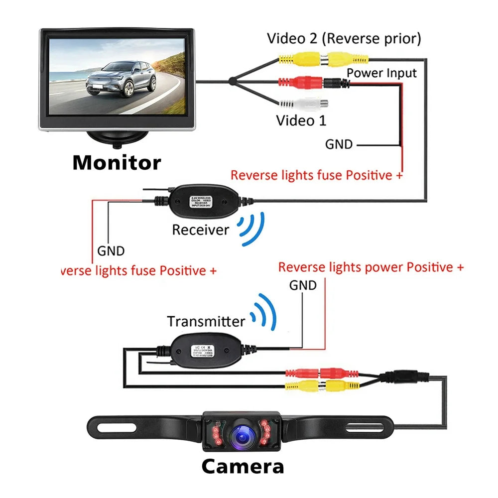 5" Wireless LCD Rearview Car Backup Camera and Monitor Reverse Assist Kit