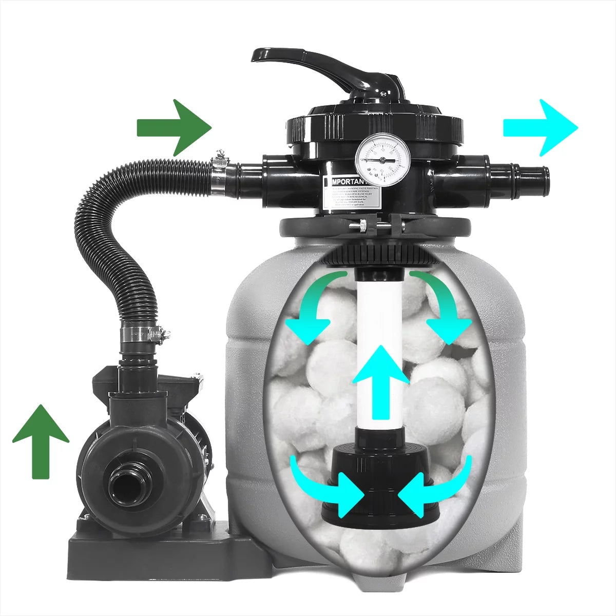 XtremepowerUS - Pool Pump and Filter Swimming Equipment 2400 GPH, Filtration Area up 10,000 Gallons