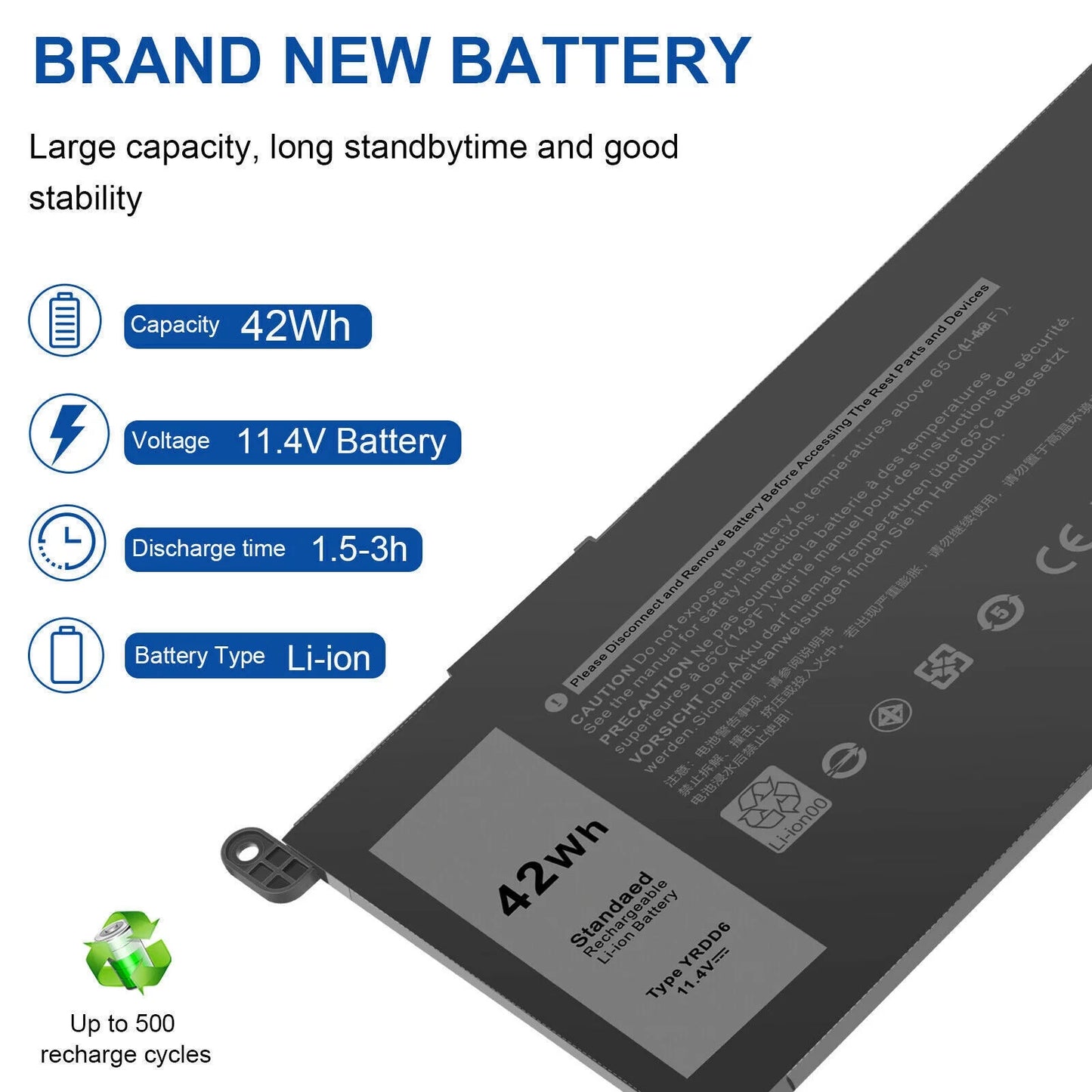 YRDD6 0YRDD6 Battery for Inspiron 3582 3593 3793 5493 5584 5593 5480 5590 5594