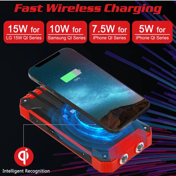 Solar Power Bank 20000mAh Built-in 4 Cables Qi Wireless Charger For Xiaomi Redmi K30i 5G with LED Flashlight Solar Portable External Battery IPX4 Waterproof 15W 5V/3A USB C Port 6 Outputs 3 Inputs