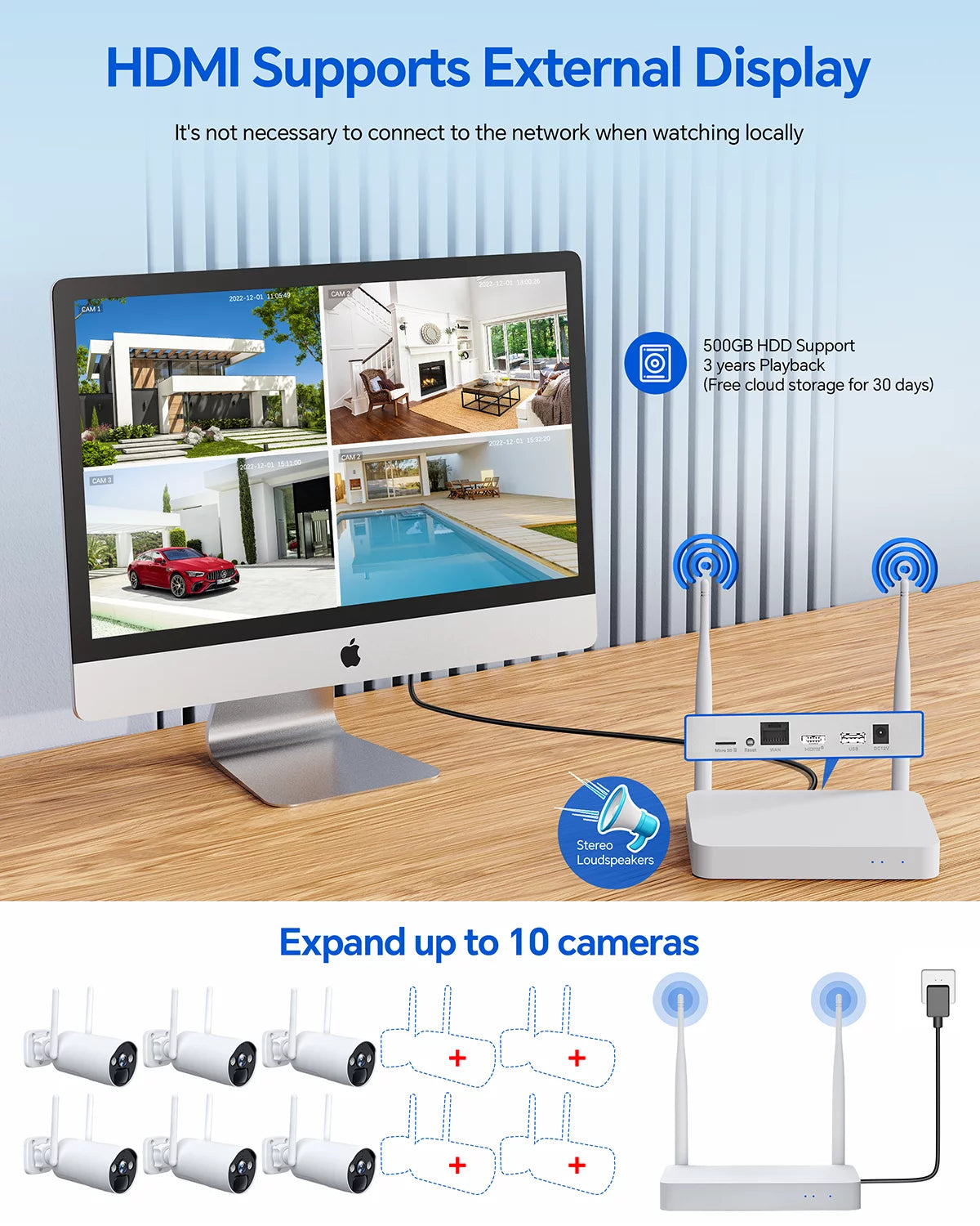 Toguard SC17 10CH 2K/4MP Solar Wireless Security Camera System Outdoor 6 Pcs Battery WiFi Bullet Surveillance Camera NVR HDMI Connector