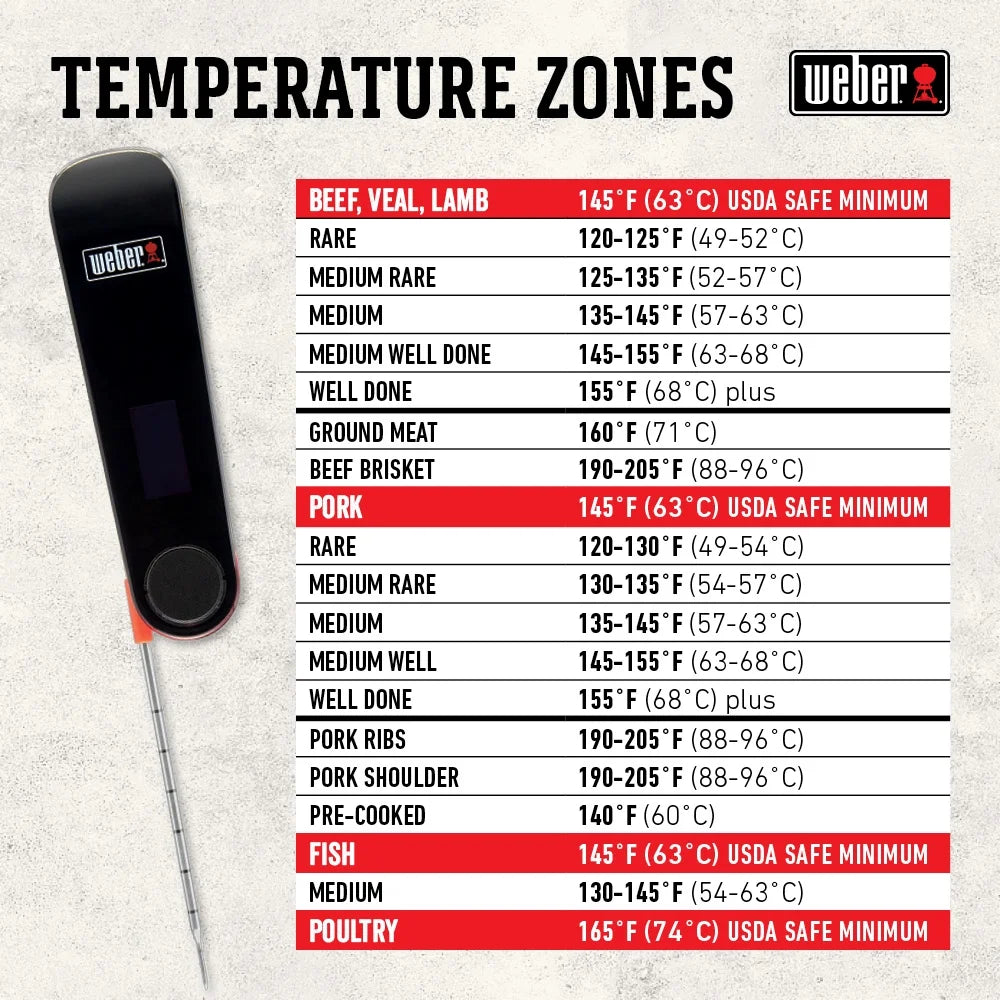 Weber Snapcheck Thermometer