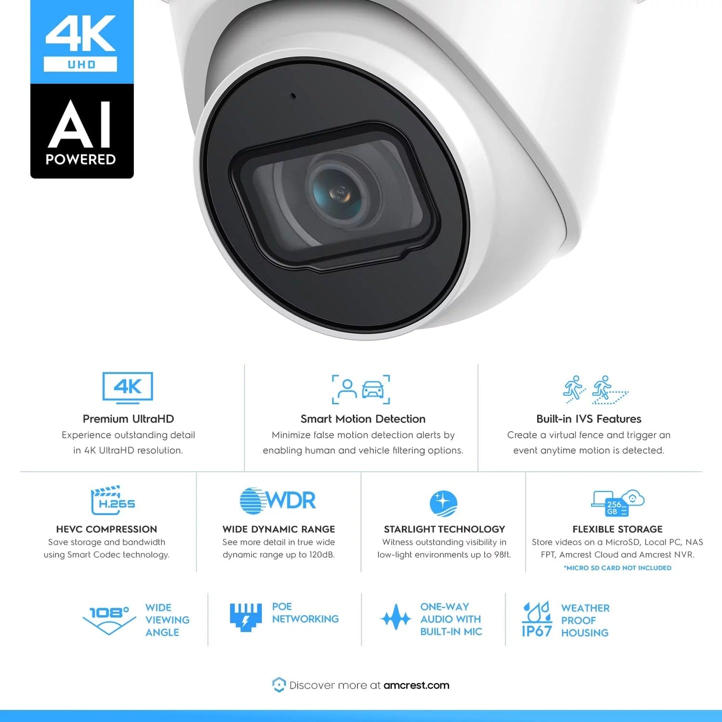 Amcrest 4K POE Camera AI Human/Vehicle Detection, UltraHD 8MP Outdoor Security Turret POE IP Camera, 3840x2160, Wide Angle, IP67 Weatherproof, MicroSD, Built in Mic, White (IP8M-T2669EW-AI) (Secondhand)