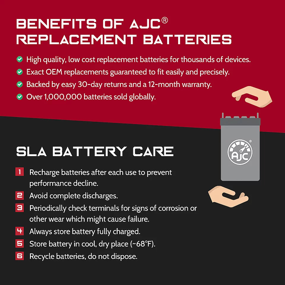 Arctic Cat M1000 EFi 1000CC 12V Snowmobile Replacement Battery (2007-2008) - This Is an AJC Brand Replacement