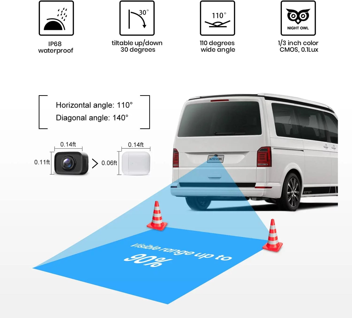 Auto-Vox Wireless Back Up Camera for Truck, Dual Camera Channels RV Trailer Rear View Cam Systems (W7PRO)