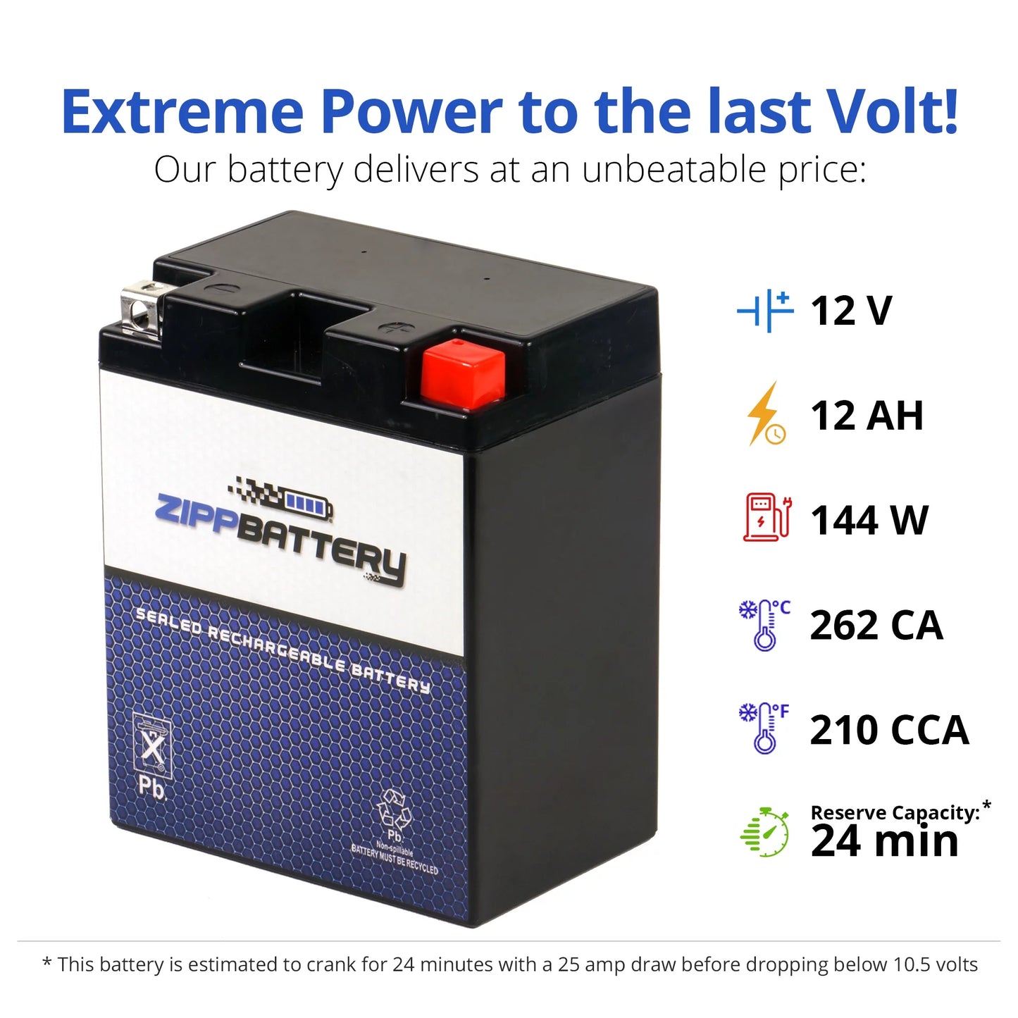 Zipp Battery Ytx14ahl-bs (14ahl-bs 12 Volts,12 Ah, 210 Cca) Motorcycle Battery for Suzuki 1100cc Gsx-r1100 1986