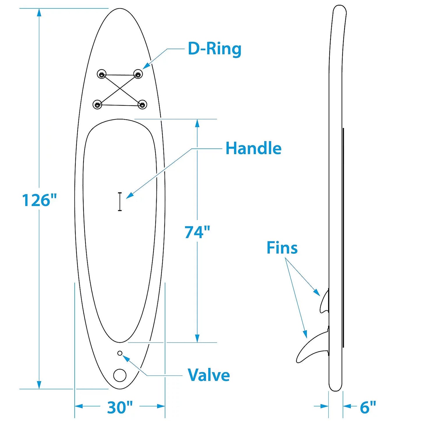 Seachoice 86941 Inflatable Stand-Up Paddle Board Kit