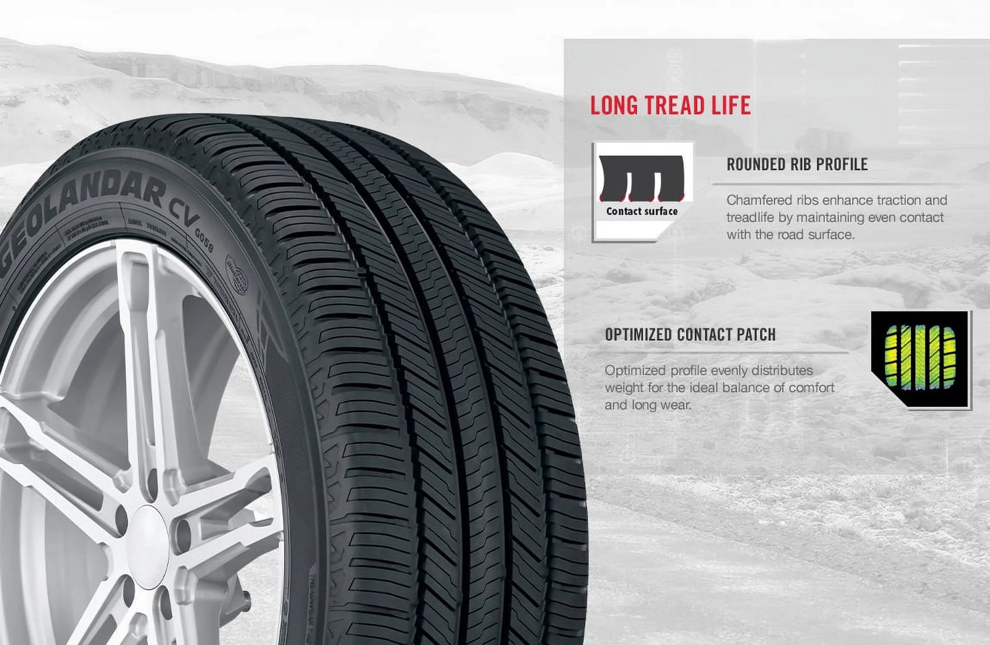 Yokohama Geolandar CV G058 225/55R18 98V BW All Season Tire