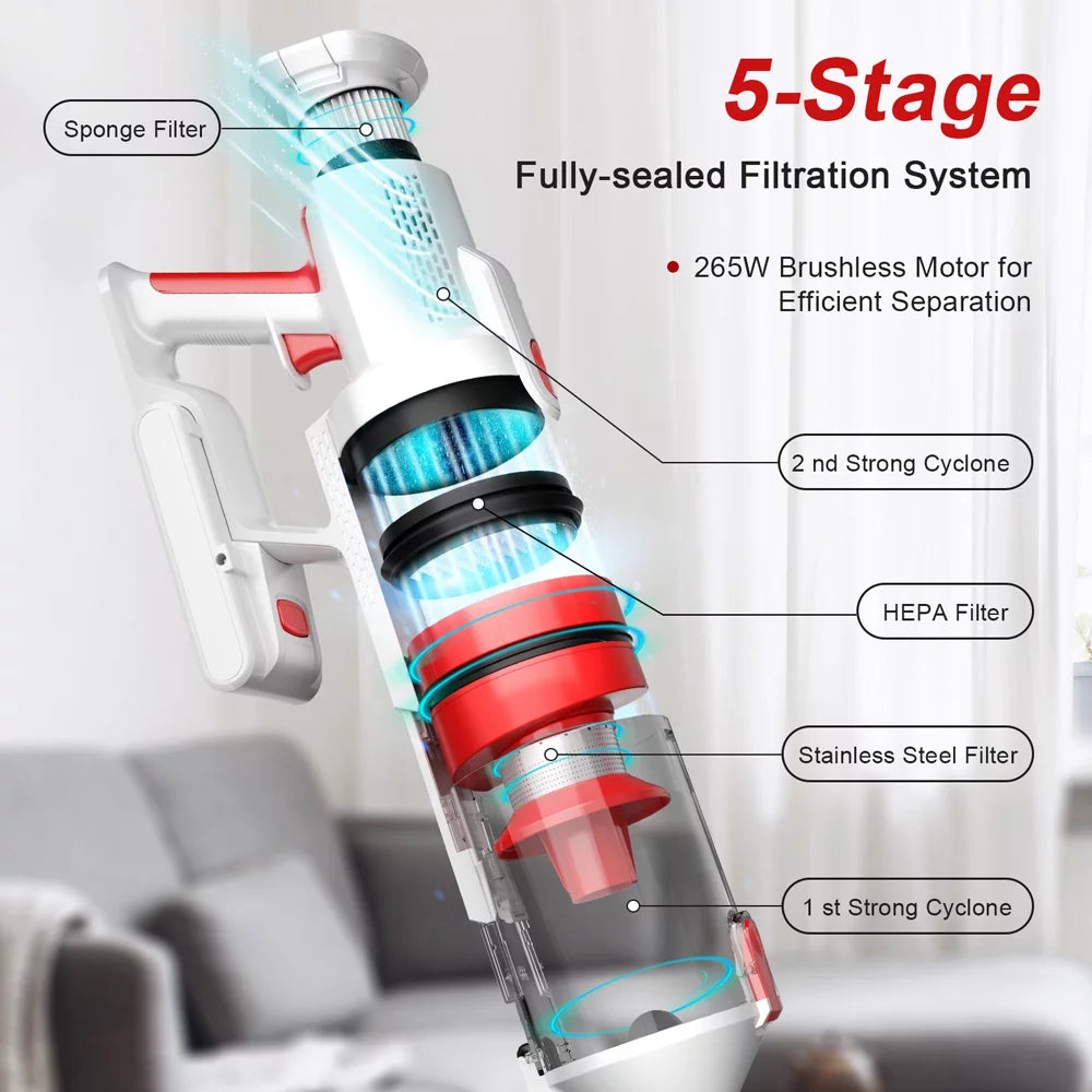 Wnkim Cordless Vacuum Cleaner, 28kPa Power Suction Lightweight Stick Vacuum with Smart LED Display, Up to 50 Runtime, 8 in 1 Handheld Vacuum for Pet Hair Hard Floor Carpet Home, M10