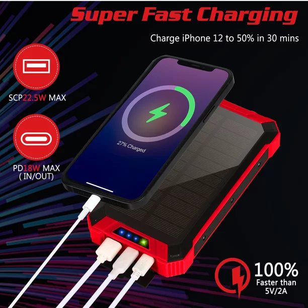 Solar Power Bank 20000mAh Built-in 4 Cables Qi Wireless Charger For Xiaomi Redmi K30i 5G with LED Flashlight Solar Portable External Battery IPX4 Waterproof 15W 5V/3A USB C Port 6 Outputs 3 Inputs