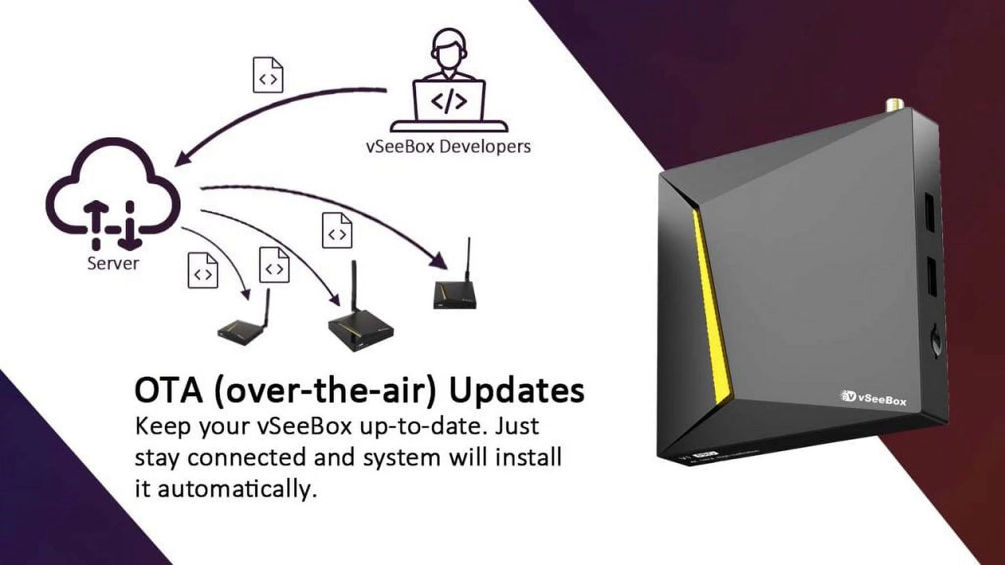 2023 vSeeBox V2pro w/Bluetooth Voice Remote & Upgraded Wi-Fi 6k