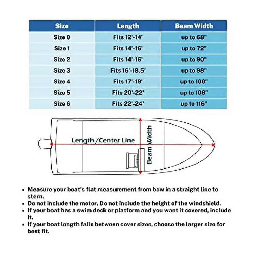 Savvycraft Boat Cover 12'-14', Heavy Duty Waterproof Marine Grade Polyester fits V-Hull Runabouts, Pro-Style Bass Boats, Fish & Ski Boats 12ft-14ft Long, Beam up to 68"