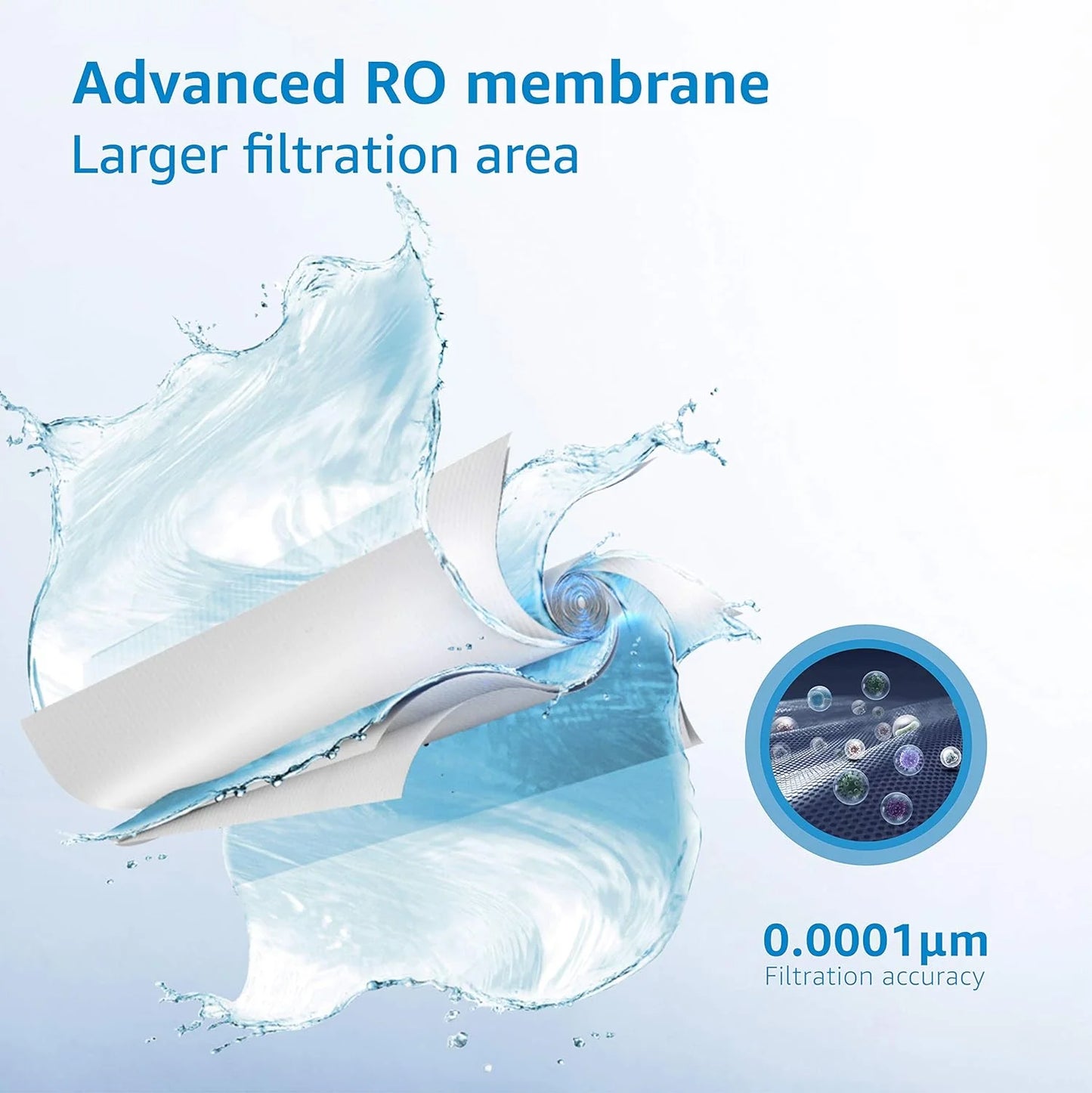 Waterdrop WD-G2P600-RO Filter, Replacement for WD-G2P600-W Reverse Osmosis System, 2-year Lifetime, Reduce PFAS