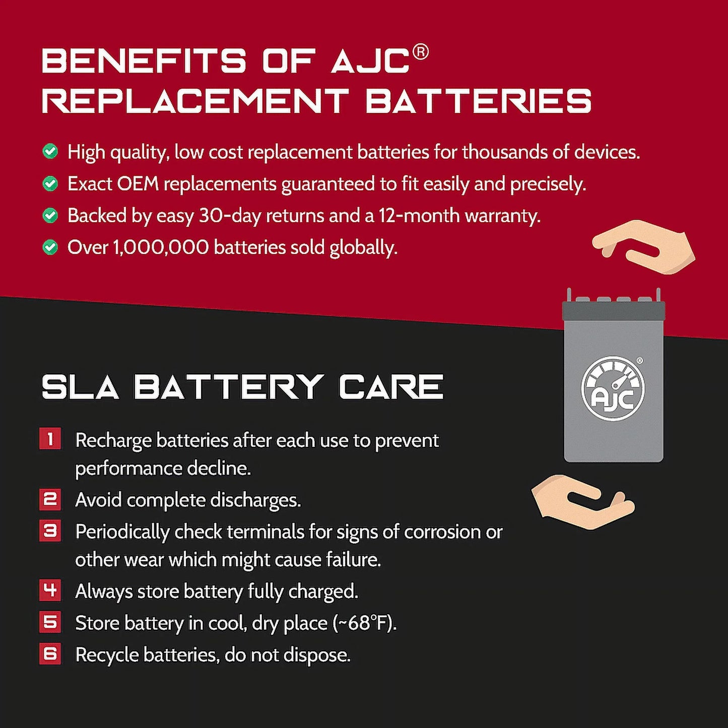 AJC Battery Compatible with Polaris Genesis 1200 1200CC Personal Watercraft Replacement Battery (1999-2001)