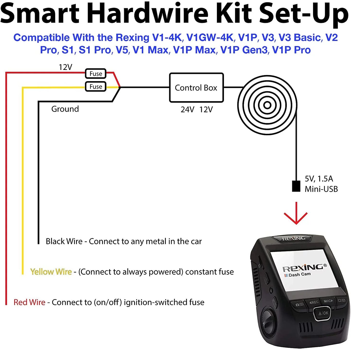 Smart Hardwire Kit Mini-USB Port for All Supercapacitor Models - V1-4K, V1P, V3, V2 Pro, V5, S1 Series,