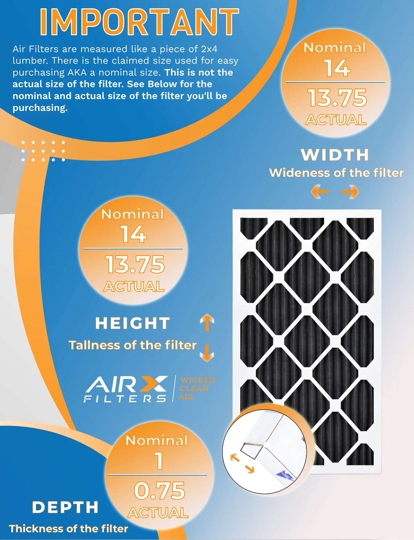 14x14x1 Air Filter MERV 8 Rating, 12 Pack of Furnace Filters Comparable to MPR 700, FPR 5, Pet Odor Retention Filters - Made in USA by AIRX FILTERS WICKED CLEAN AIR.