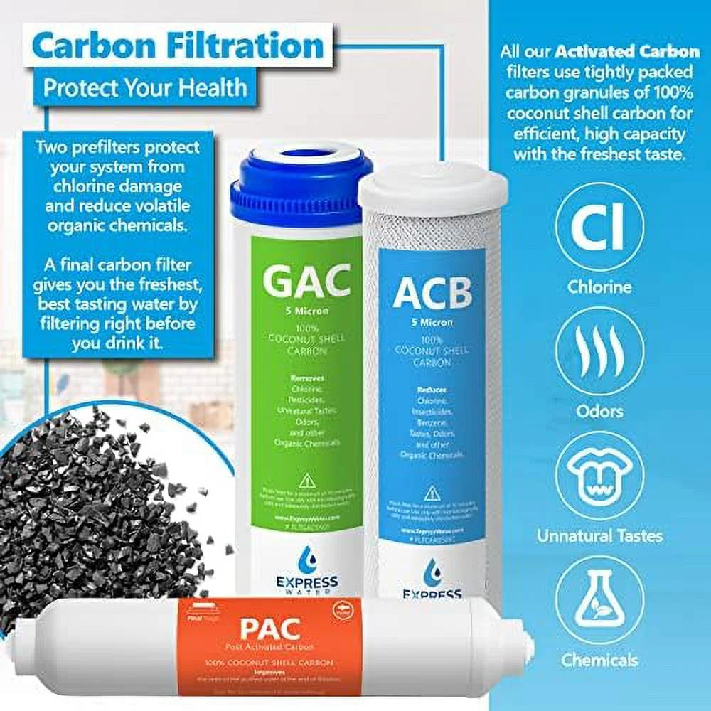 2 Year Reverse Osmosis System Replacement Filter Set 14 Filters, Carbon GAC, ACB, PAC Filters, Sediment SED Filters 10 Inch Size Water Filters