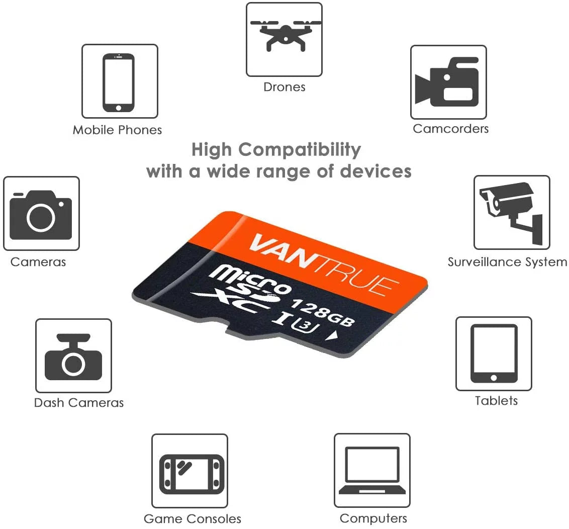 Vantrue MicroSDXC UHS-I U3 V30 Class 10 4K UHD SD Card (128GB)