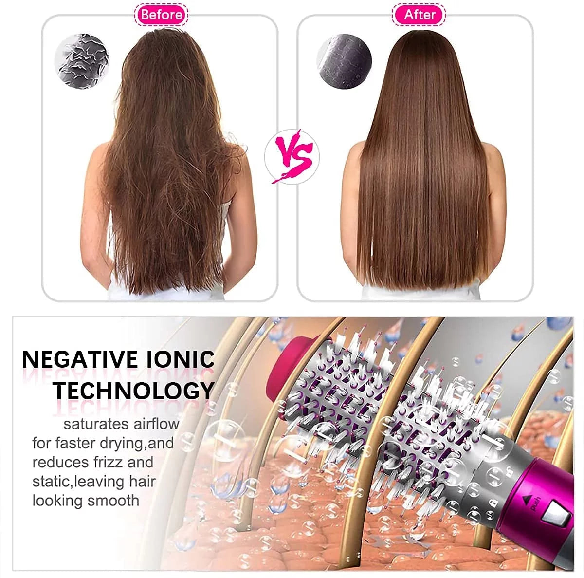 5-in-1 Electric Hair Dryer Brush - Negative Ionic Hair Styler with Detachable Brush Heads - Blow Dryer Brush for Straightening and Automatic Curling Styling, Color: PinkGold