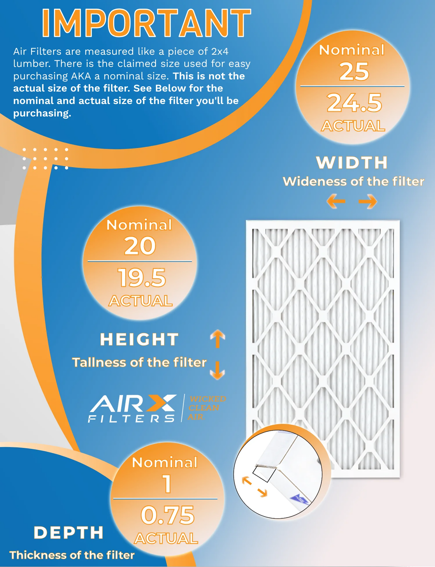 20x25x1 Air Filter MERV 11 Rating, 12 Pack of Furnace Filters Comparable to MPR 1000, MPR 1200, FPR 7, High Efficiency 12 Pack of Furnace Filters Made in USA by AIRX FILTERS WICKED CLEAN AIR.