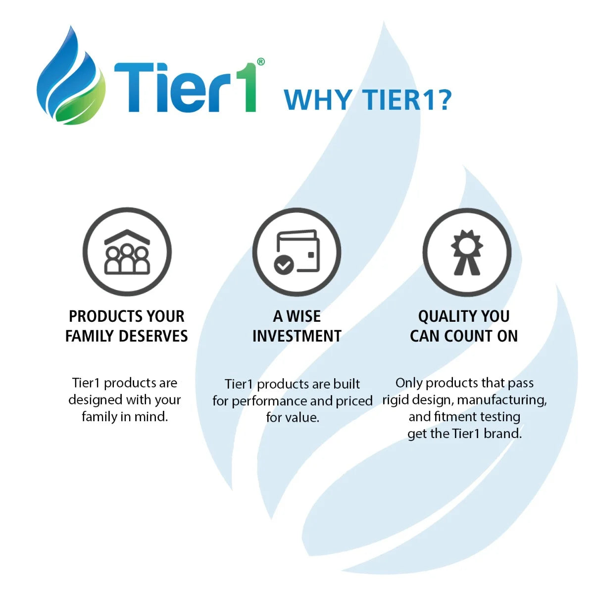 Tier1 20x30x1 Merv 11 Pleated Air/ Furnace Filter - 6 Pack