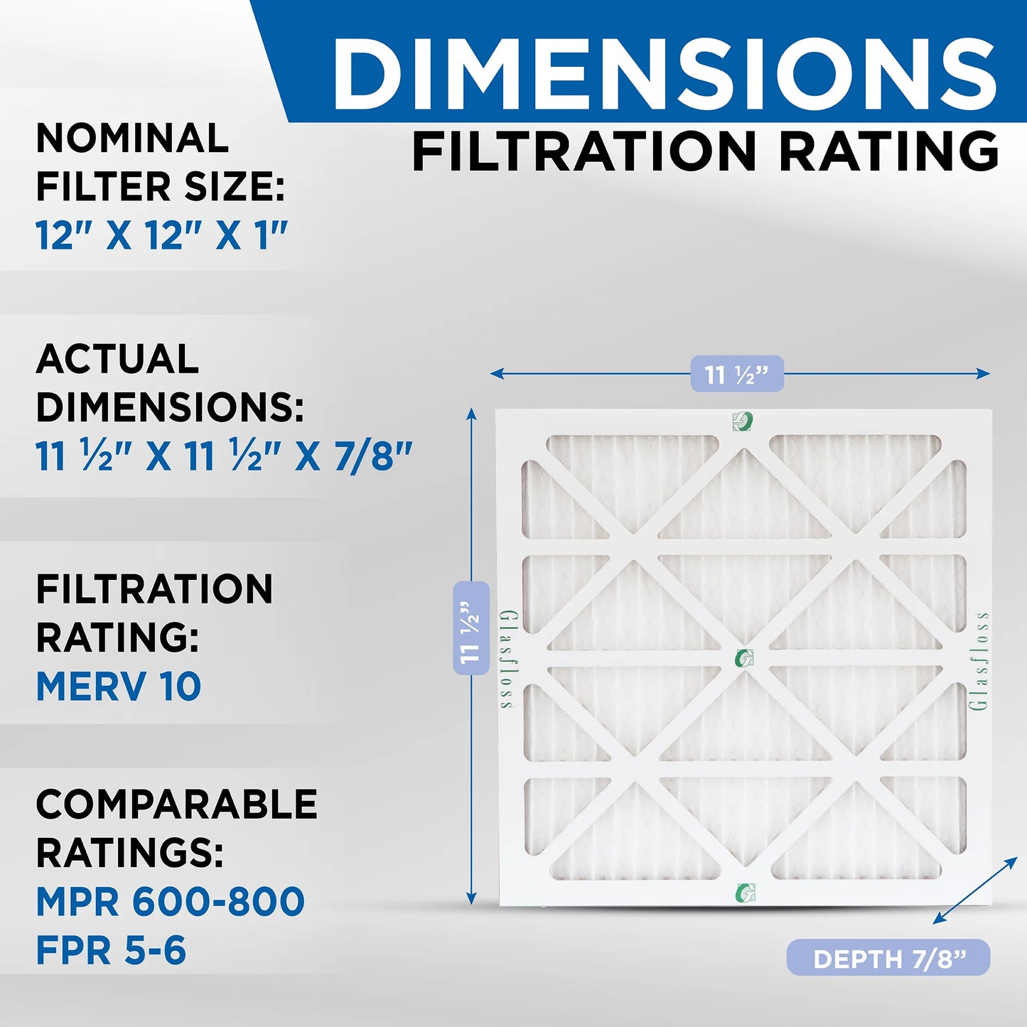 12 Pack of 12x12x1 MERV 10 Pleated Air Filters by Glasfloss. Actual Size: 11-1/2 x 11-1/2 x 7/8