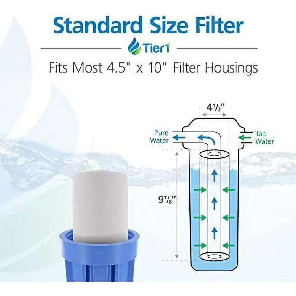 10 Micron 10 Inch X 4.5 Inch | 4-Pack Spun Polypropylene Whole House Sediment Water Filter Replacement Cartridge | Compatible With Hydronix SDC-45-1010, SDF-45-1010, Home Water Filter