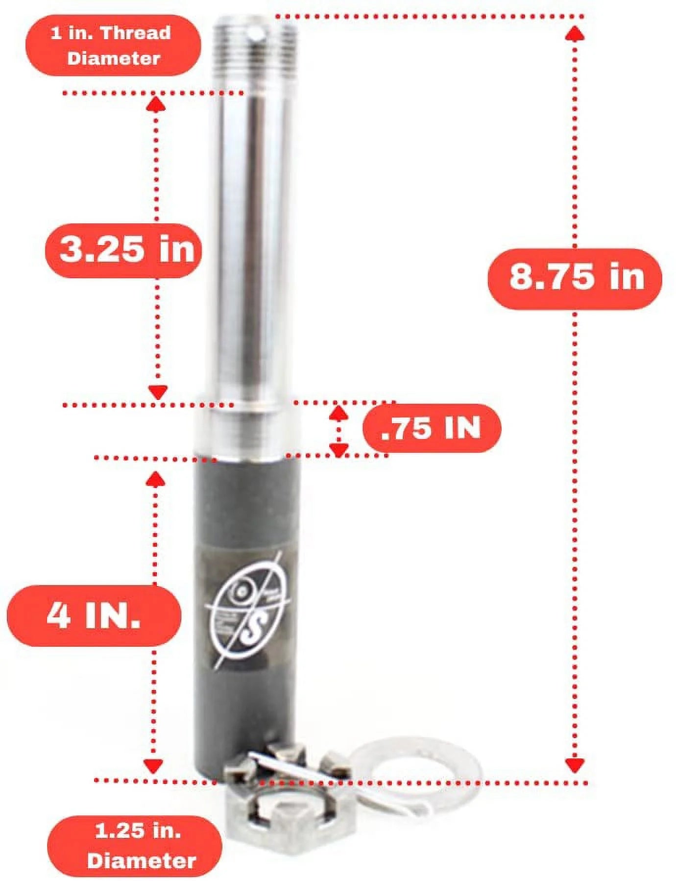 SOUTHWEST WHEEL 2-Pack 2,000 lbs Trailer Axle Spindle with 5-4.5" Bolt Circle Hub