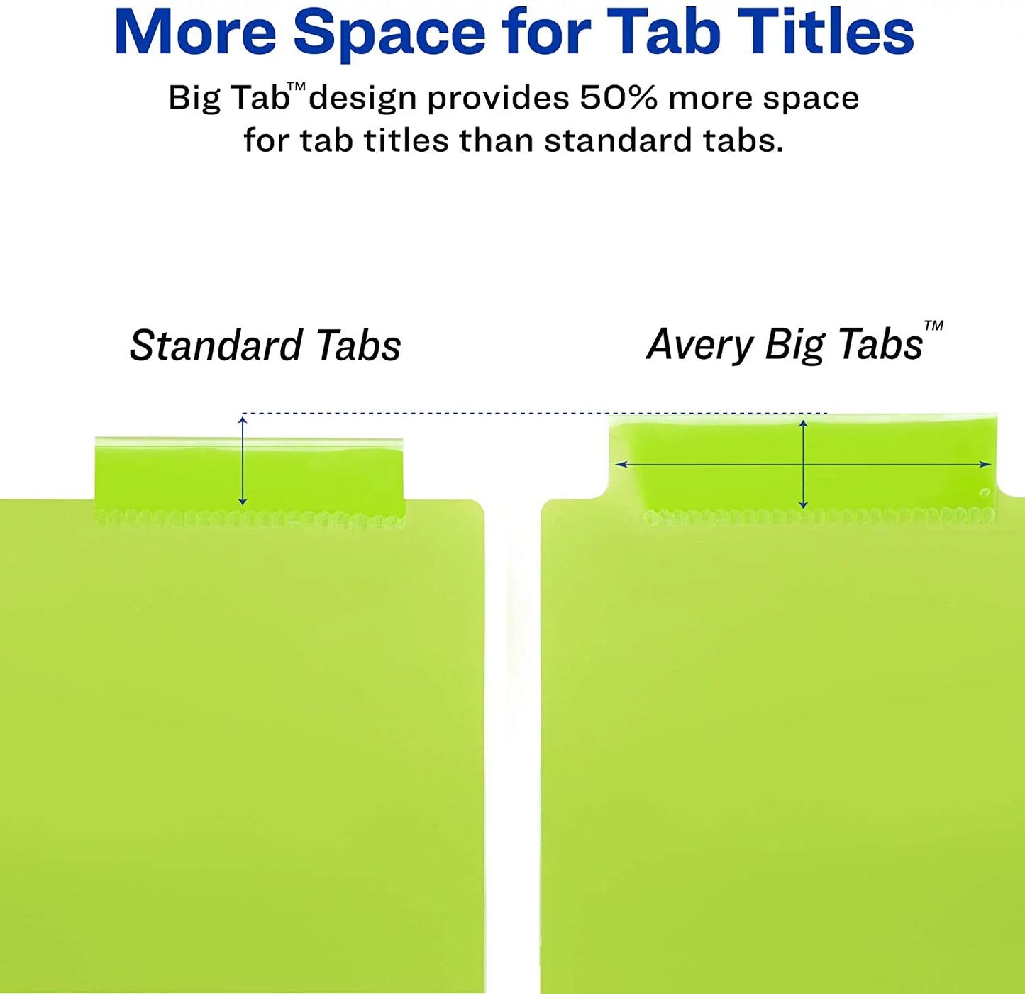 Avery Big Tab Insertable Plastic Dividers, 8 Multicolor Tabs, Case Pack of 24 Sets 11901